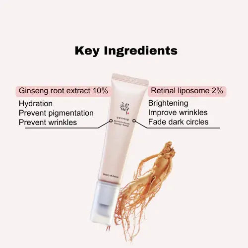BEAUTY OF JOSEON - Ginseng + Retinal - Sérum contour des yeux SkinGard