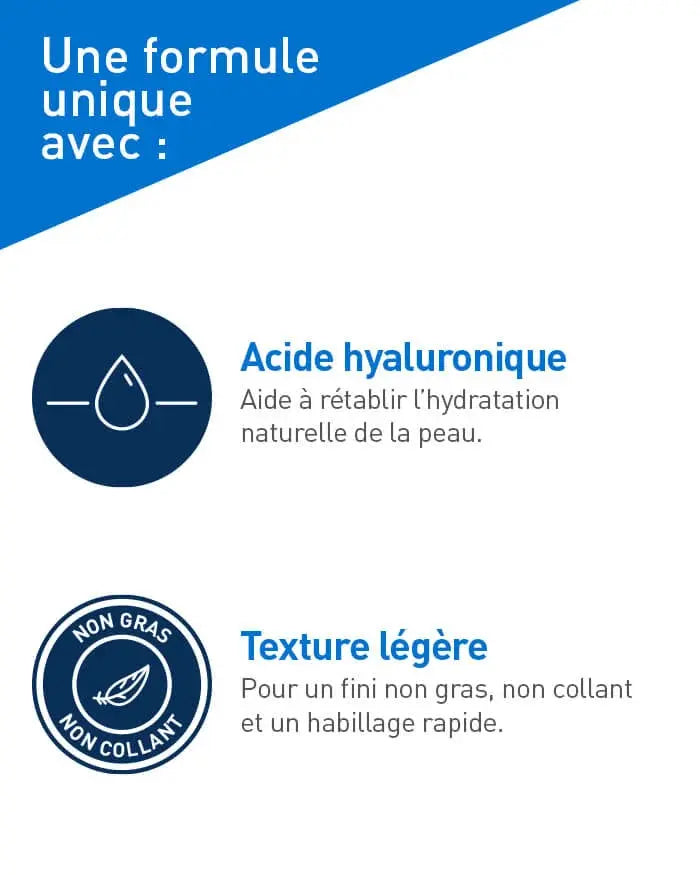 Cerave - Lait Hydratant - 473ml SkinGard